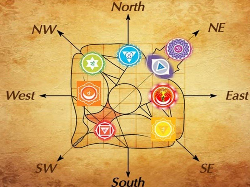 Vastu Inspection